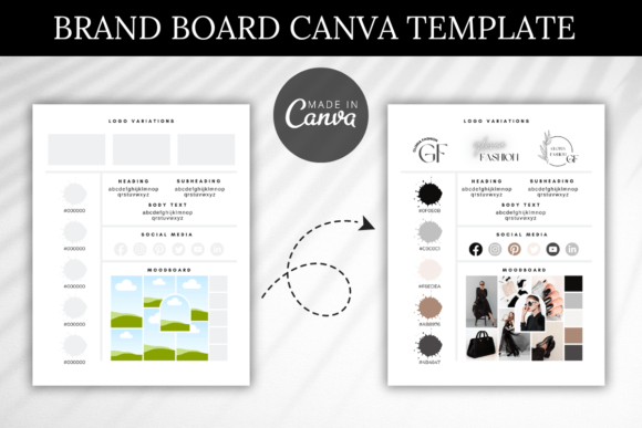 Download Brand Board Canva Template, Branding Kit - Kit Collection